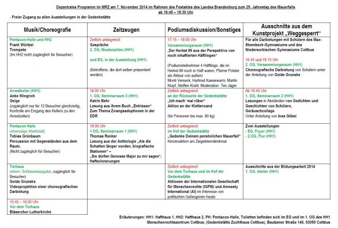 Bild zu Theater und Kammeroper