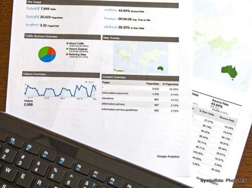 Bild zu Bentigen Unternehmen eine AdWords Agentur?